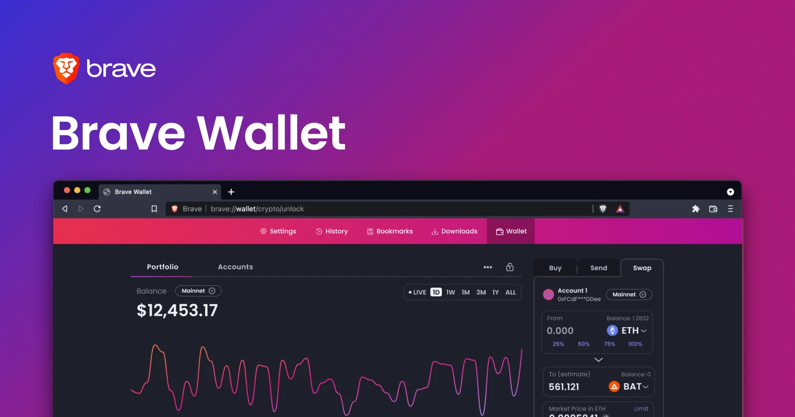 How Brave grew to 5M users with minimal tracking: The creator flywheel